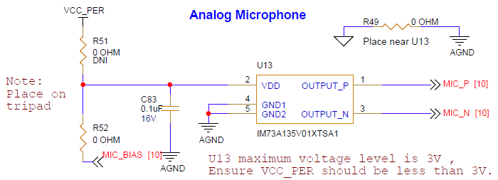 AMIC circuit