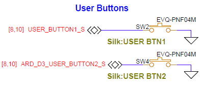 Push buttons
