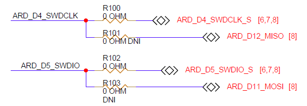 SPI interface selection