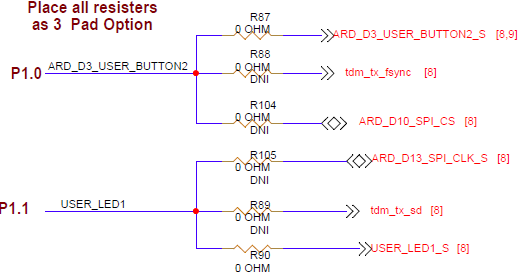 SPI interface selection