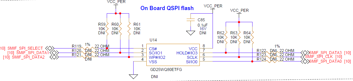 External serial flash