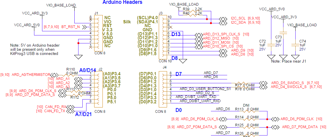 Arduino-compatible and extended headers
