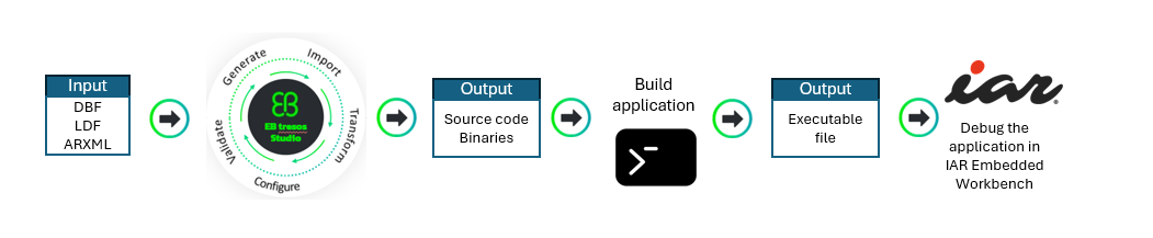 A computer screen shot of a computer screen AI-generated content may be incorrect.